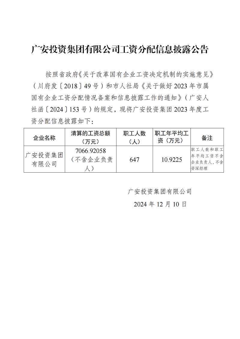 附件2：省属企业工资分配信息披露样式(2)_00.png