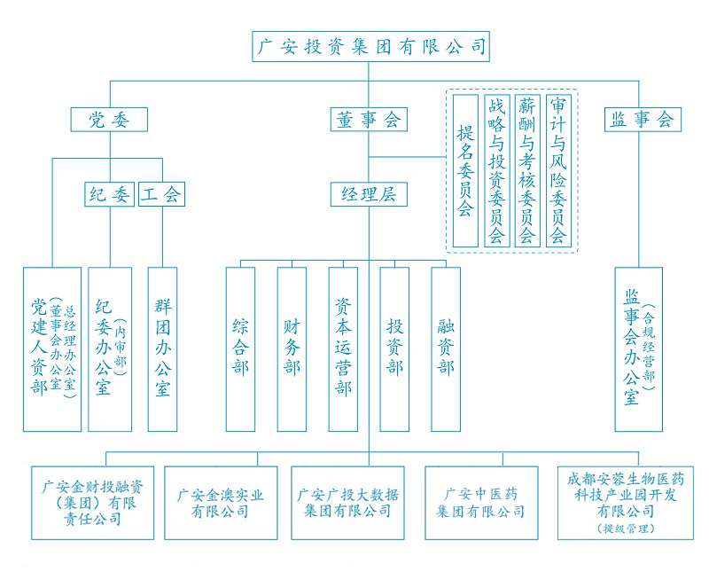 组织架构图.jpg